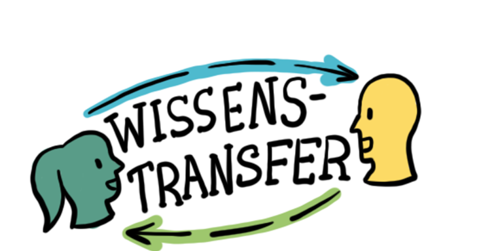 Zwei stilisierte Köpfe in Profilansicht mit Pfeilen, die zwischen ihnen verlaufen, und dem Schriftzug 'WISSENS-TRANSFER' dazwischen